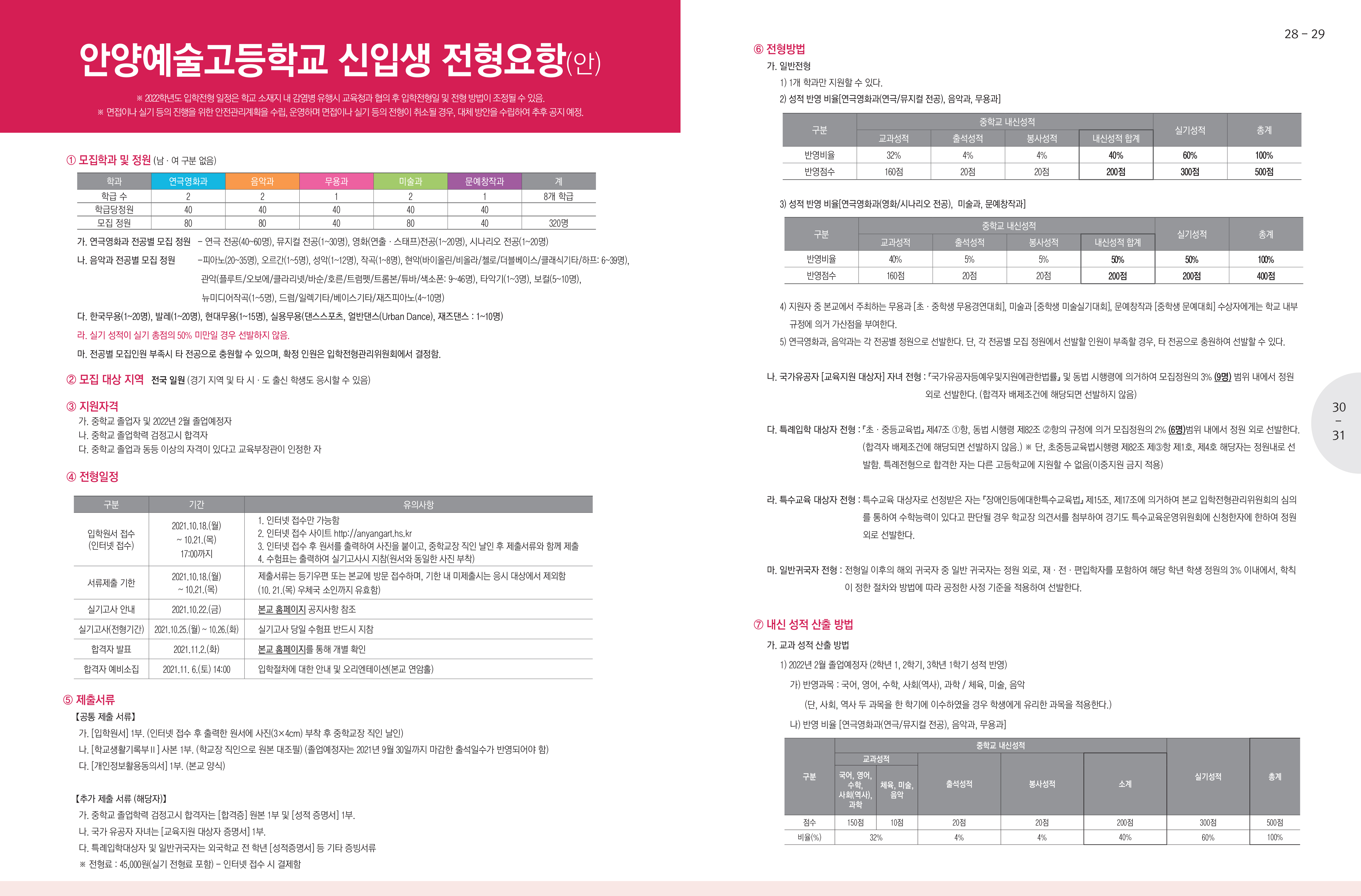 15page