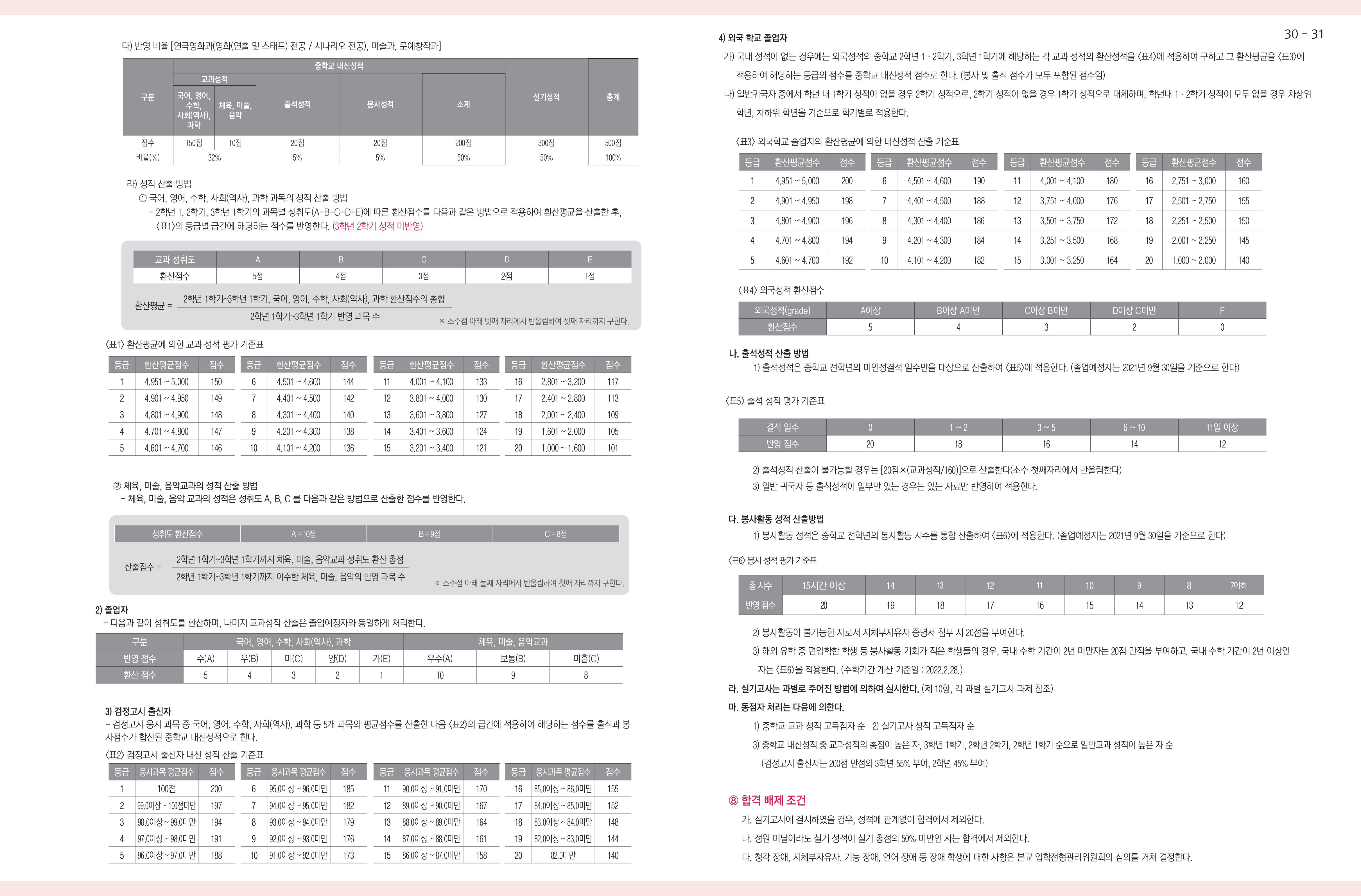 16page